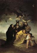 Francisco Goya The Spell oil